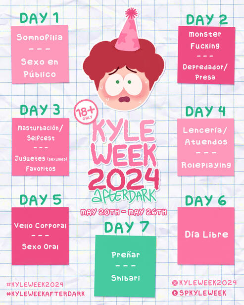 NSFW Prompt List - ESP